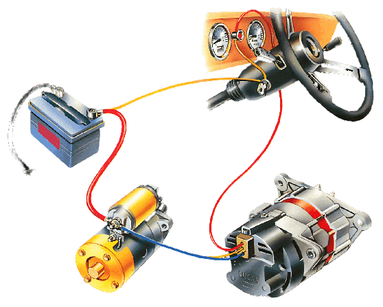bmw ignition system components