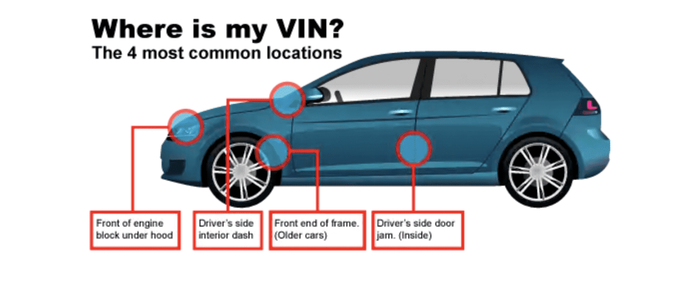 vehicle identification number location