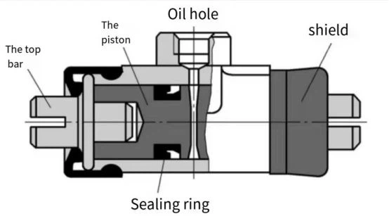 brake cylinder piston diagram