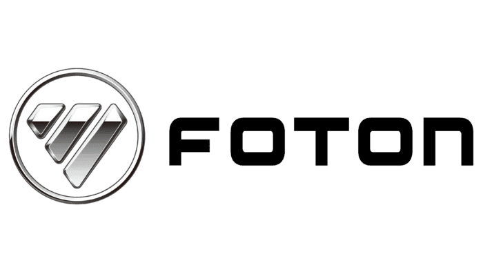 foton motor co