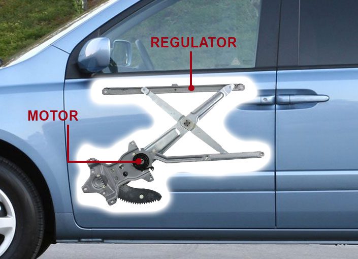 car window motor