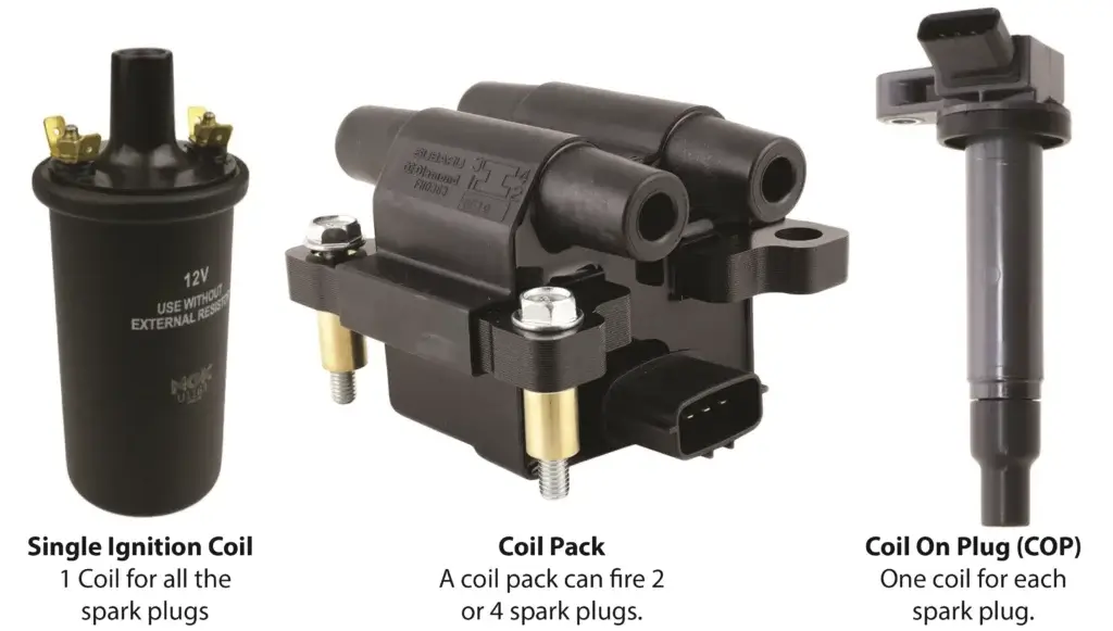 ignition coil types